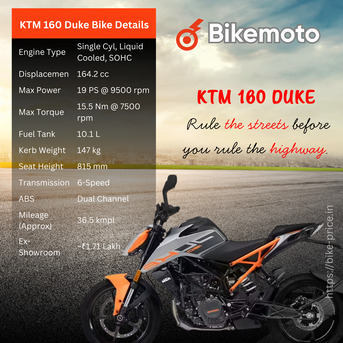 Bangalore, Motorcycles, INR 149990,  KTM 160 Duke Bike Price In Bangalore