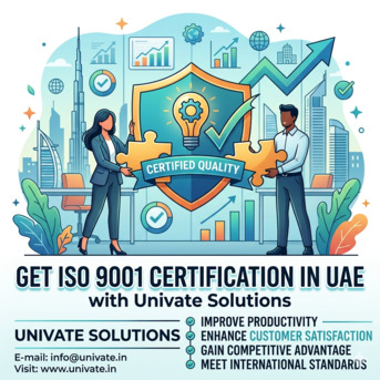 Dubai, Business, ISO 9001 Certification In UAE