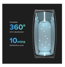 Isa Town, Electronics, BHD 80,  Electronic Sanitizer