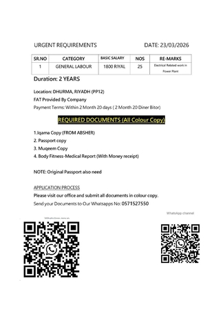 Al Jubail Al Balad, Jobs, Electrical Helper