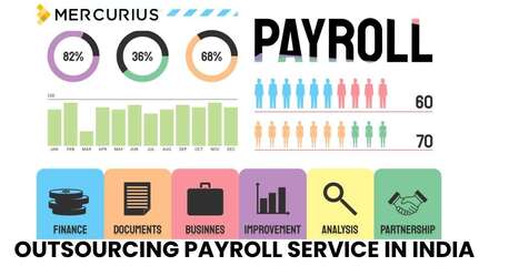 New Delhi, Business, Contractual Payroll Outsourcing In India &ndash; Mercurius & Associates LLP