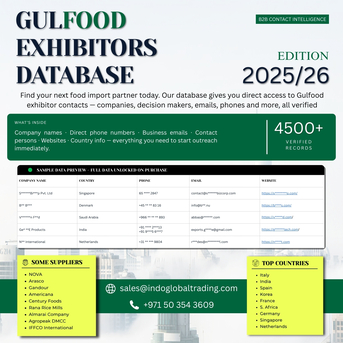 Dubai, Business, Verified 2026 Gulfood Exhibitor Directory &ndash; 4500+ Global B2B Leads