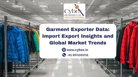Lucknow, Business, Garment Exporter Data: Import Export Insights And Global Market Trends