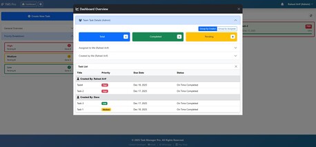 Berlin, Web Design & Development, Stoppen Sie Monatliche Hosting-Geb?hren! Holen Sie Sich Ihre Ma?geschneiderte Web-App