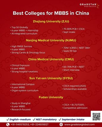New Delhi, Education, Study Medicine In China &ndash; Top MBBS Colleges