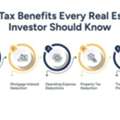Real Estate Tax Preparation: Simple Strategies For Property Investors