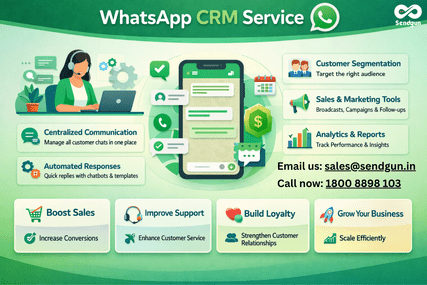 Jaipur, Technical, Supercharge Your Sales With WhatsApp CRM Software