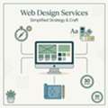 Designing User Interfaces With Webwebsite Designers In NYC