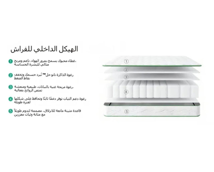 Jubail, Household Items, SAR 300,  Mattress