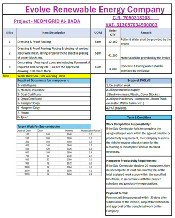 Riyadh, Construction, Looking For Civil Sub-contractor