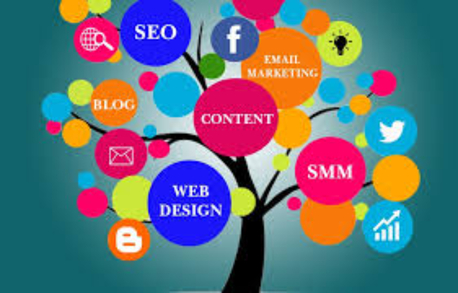 London, Marketing, 100 Local Network LLC