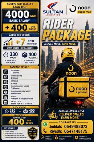 Jeddah, Jobs, Urgent Hiring For Noon Supermall
