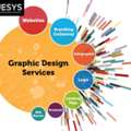 Top Creative Graphic Design Agency In Bhubaneswar | Evoque Sys