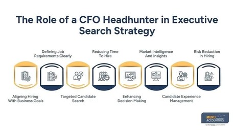 Melbourne, Accounting, Why A CFO Headhunter Is Essential For Hiring The Right Financial Leader