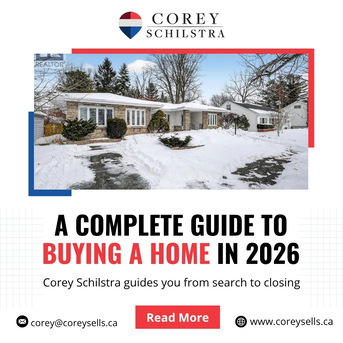 Hamilton-Burlington, Real Estate, Complete Guide To Buying A Home In 2026
