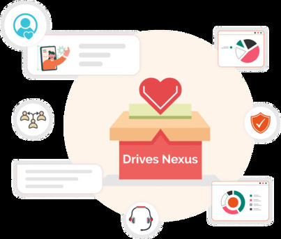 Dallas, Software, How Donation Drive Management Works &ndash; Drives Nexus