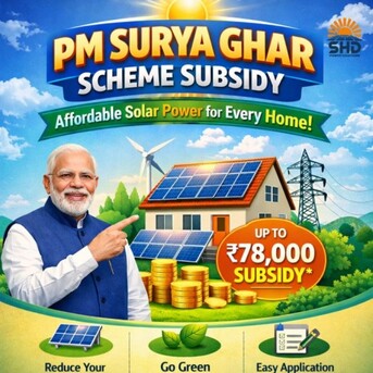 Noida, Technical, PM Surya Ghar Scheme Subsidy