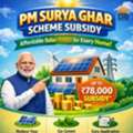 PM Surya Ghar Scheme Subsidy