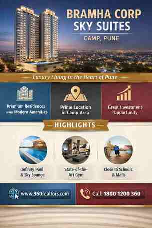 Pune, Apts/Flats Wanted, Bramha Corp Sky Suites