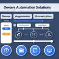 Advanced DevOps Automation Solutions For Faster Releases & Scalable Systems