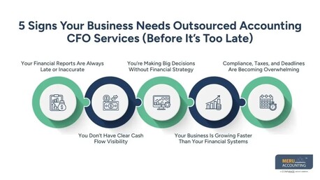 Toronto, Accounting, 5 Signs Your Business Needs Outsourced Accounting CFO Services (Before It&rsquo;s Too Late)