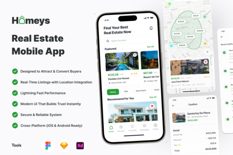 Dubai, Mobile Apps, Mobile App Development In Dubai, UAE