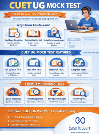 Mumbai, Education, Ace Your CUET Exam With Online CUET Science Mock Test &ndash; Practice Now!