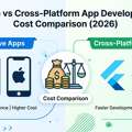 Native Vs Cross-Platform App Development Cost Guide 2026