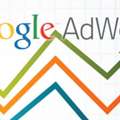 Google AdWords Company In Chennai | Boost Your ROI With Dextra Technologies