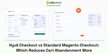 New York, Marketing, Hyv&auml; Checkout Vs Standard Magento Checkout: Which Reduces Cart Abandonment More?