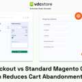 Hyv&auml; Checkout Vs Standard Magento Checkout: Which Reduces Cart Abandonment More?