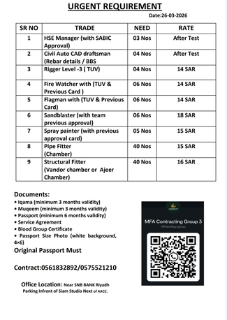 Jubail, Jobs, We Are Hiring Urgently For The Following Positions