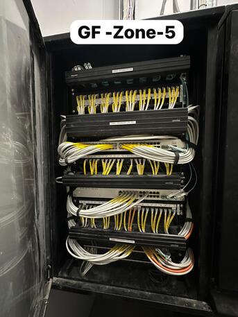 Riyadh, Technical, Ict Solutions