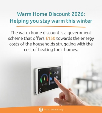 London, Household, Warm Home Discount 2026 Energy Bill Help For Eligible Households