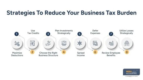 New York, Accounting, Business Tax Planning And Preparation To Reduce Tax Burden