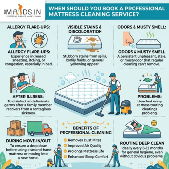 New Delhi, Cleaning, How Mattress Cleaning Service Improves Sleep Quality?