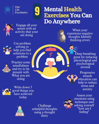 New York, Health, Kansas City ADHD Psychiatrist For Kids, Teens & Adults