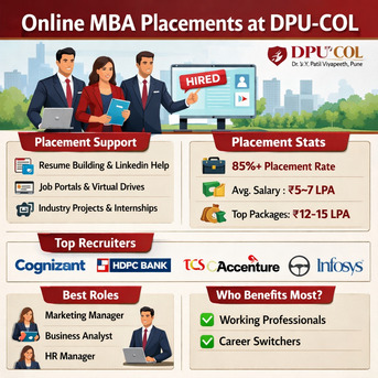 New Delhi, Education, Online MBA Placements At DPU-COL | Career Support & Packages