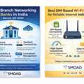 Contact SMOAD For Secure WAN Connectivity India | Business Internet Backup Solutions UK