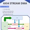 AXI4 Stream DMA