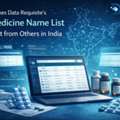 Indian Medicine Database With 6 Lakh+ Drugs & Images | Data Requisite