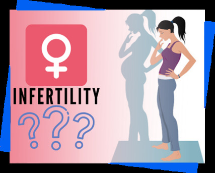 Noida, Health, Female Infertility Treatment In Noida