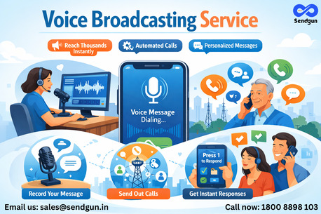 Jaipur, Computers, Instantly Connect, Inform, And Engage With Voice Broadcasting Service India