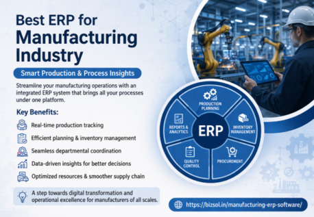 Noida, ERP, Best ERP For Manufacturing Industry &ndash; Smart Production & Process Insights