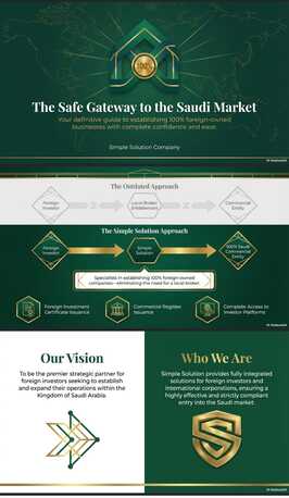 Riyadh, Counseling, Establishing Foreign Companies Inside Saudi Arabia