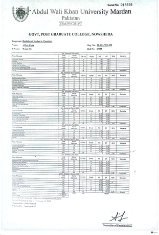 Hara, Job Seekers, QC, QA, PROCESS, ENVIRONMENTAL Chemist , Analyst
