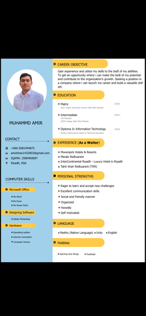 Riyadh, Job Seekers, Waiter