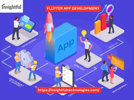 New York, Software Development, Flutter App Development For Small Businesses