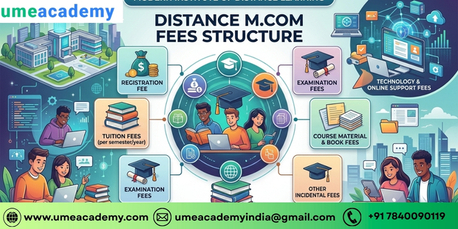Noida, Lessons Offered, Distance M.Com Fees Structure