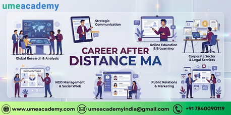 Noida, Lessons Offered, Career After Distance MA